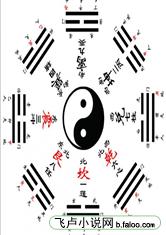 pg试玩入口:产品6